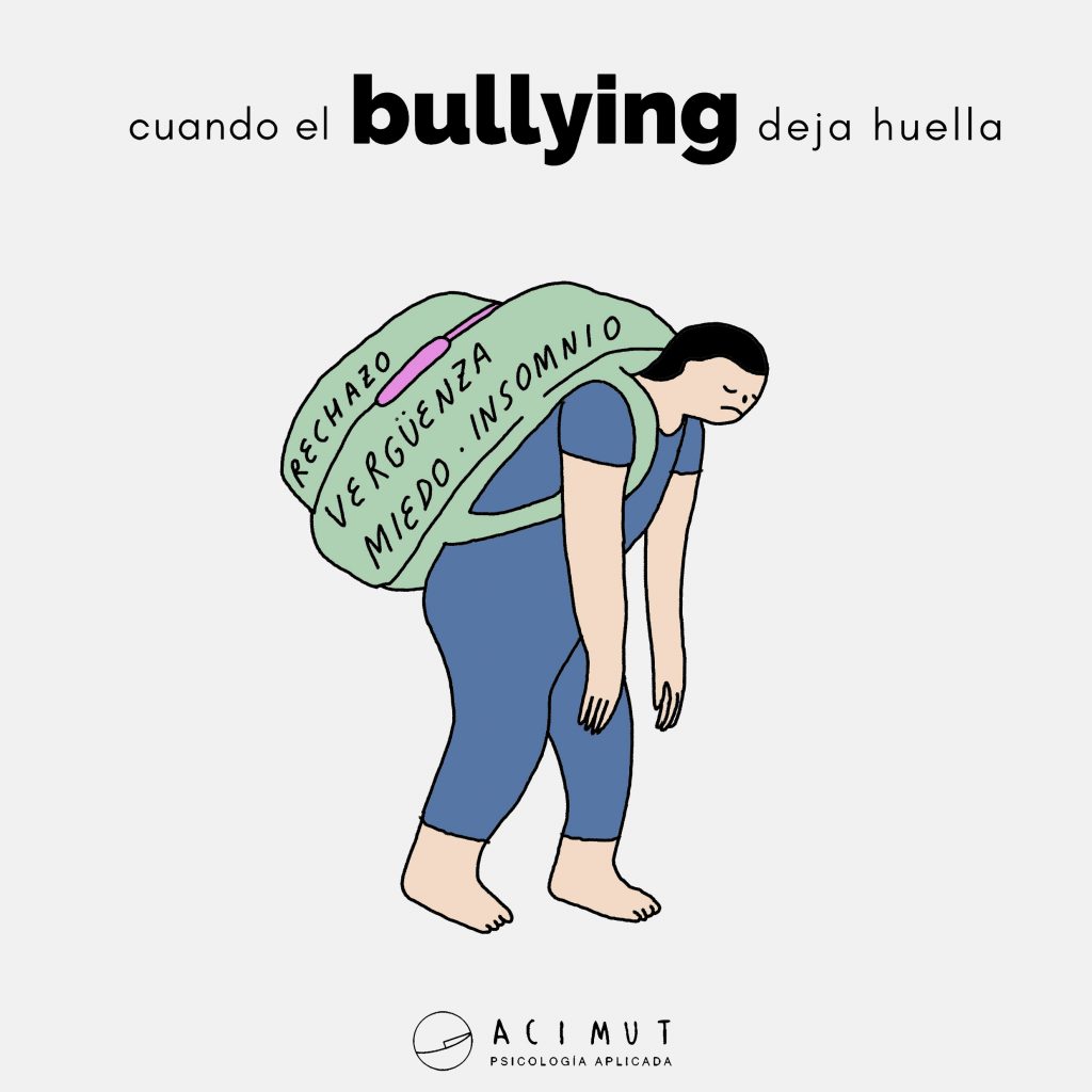¿Te están haciendo bullying?